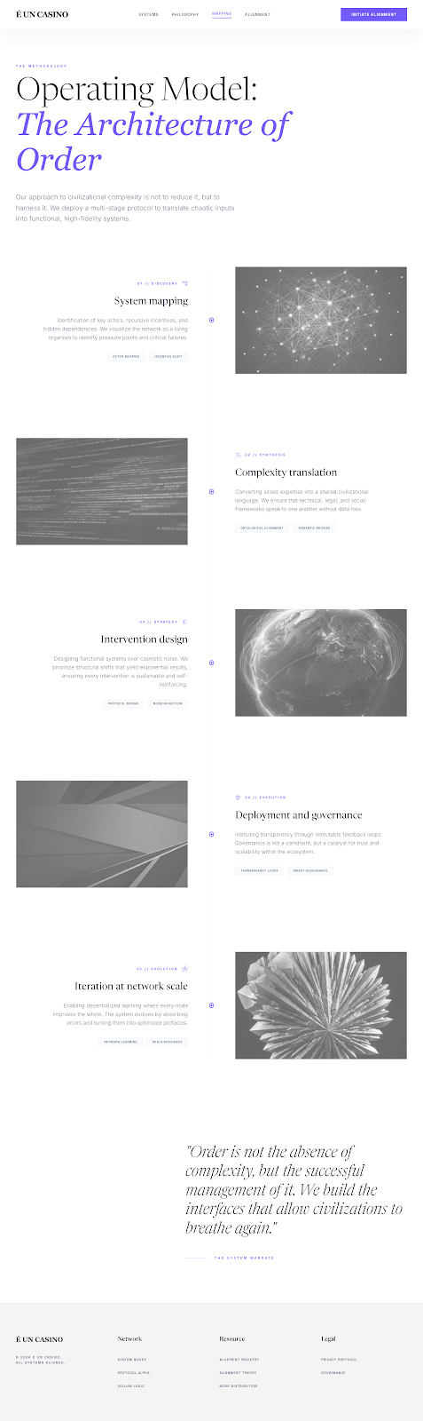 Preview of the operating model example